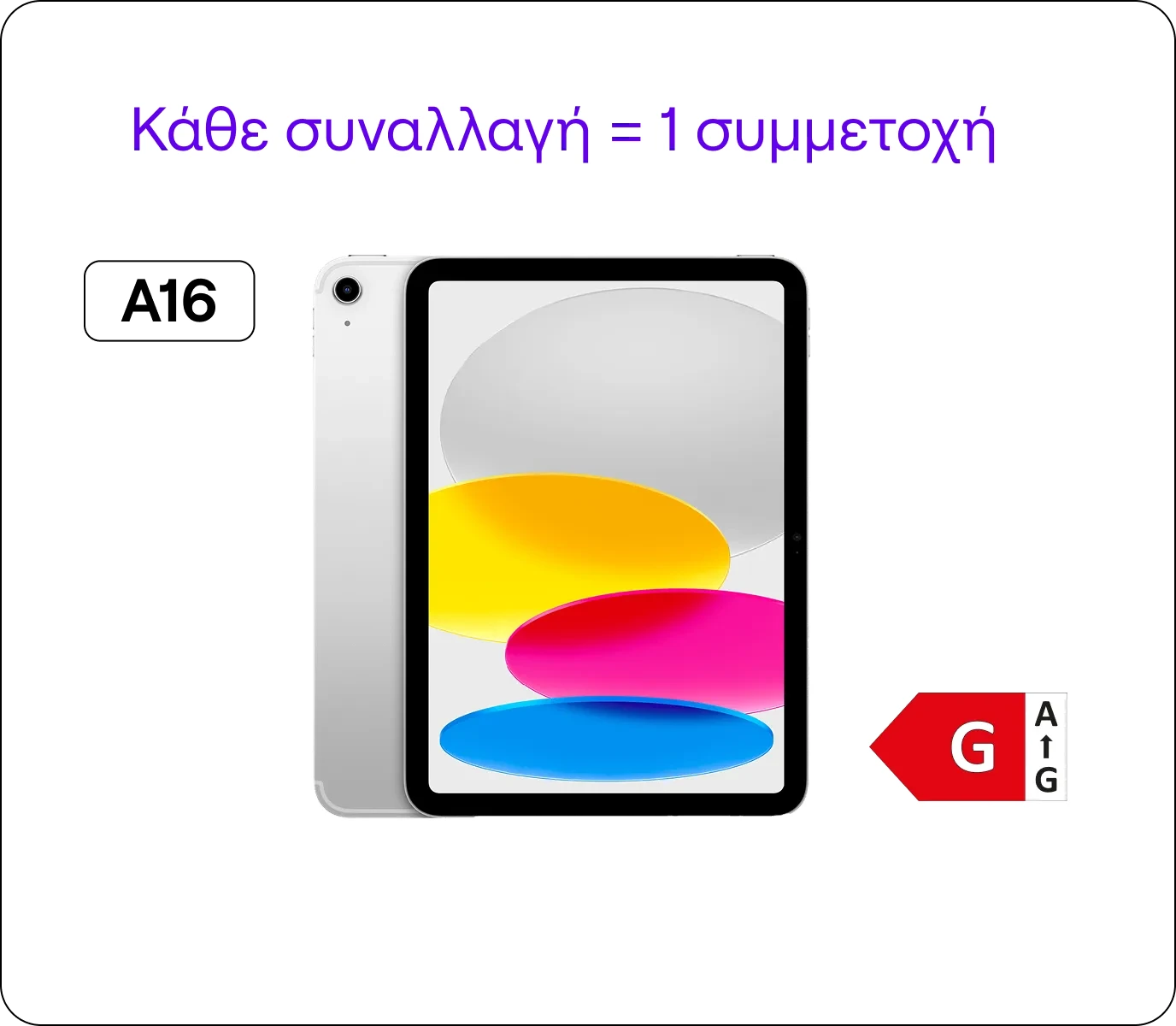 payzy διαγωνισμός